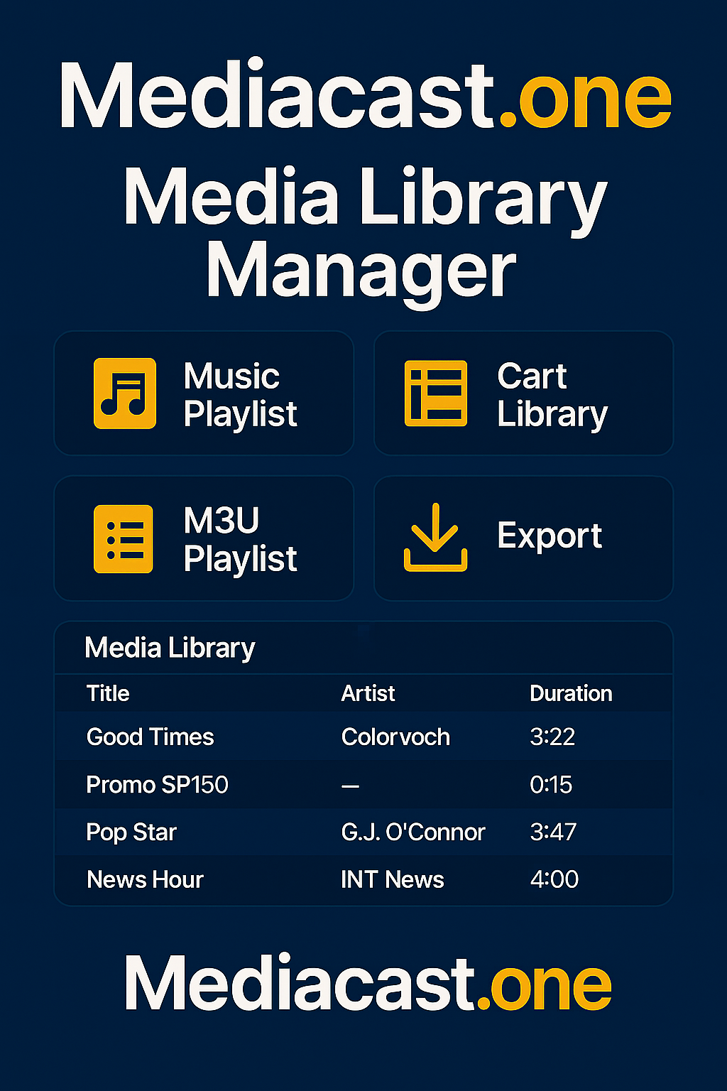 Mediacast.one Media Library