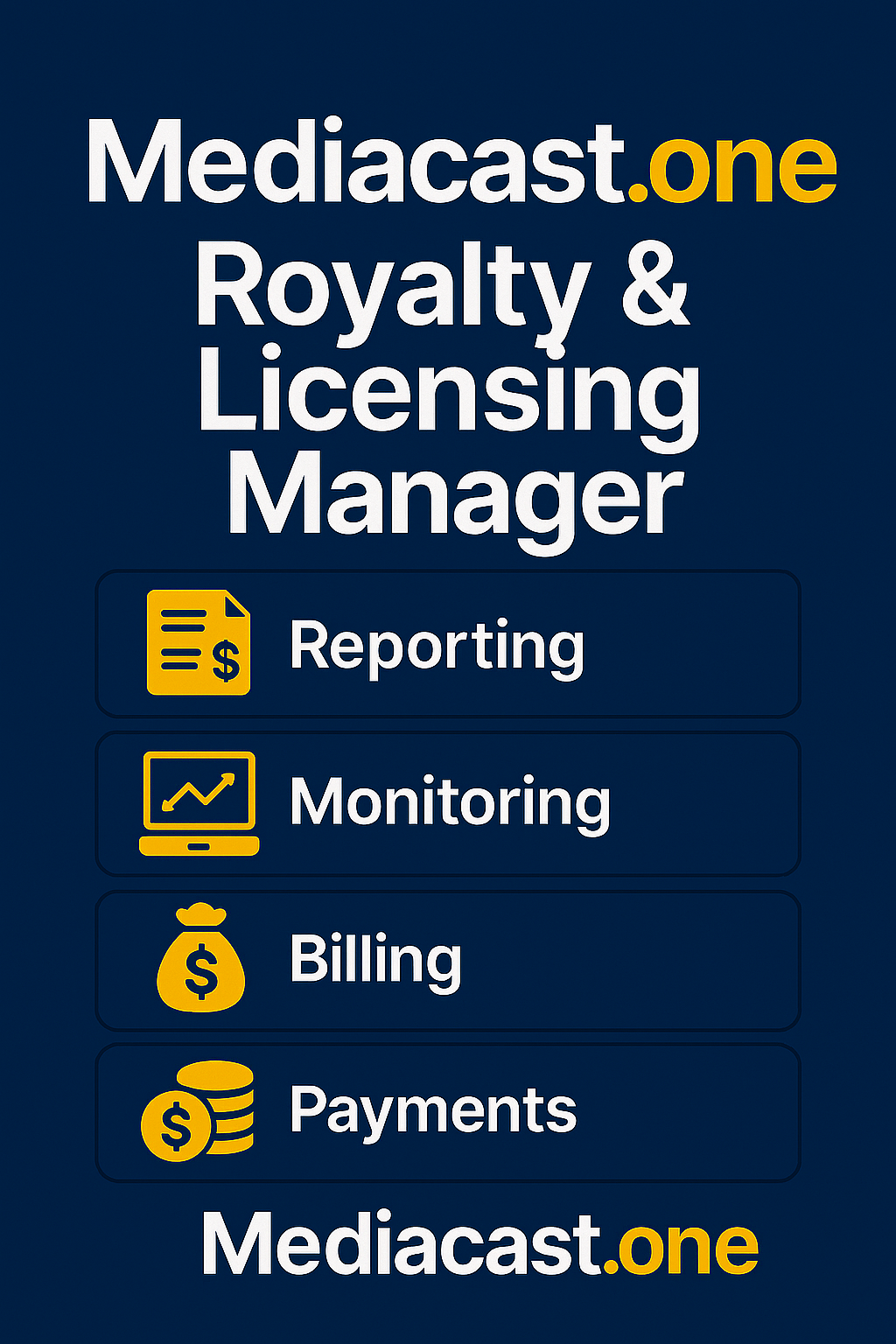 Mediacast.one Royalty Licensing